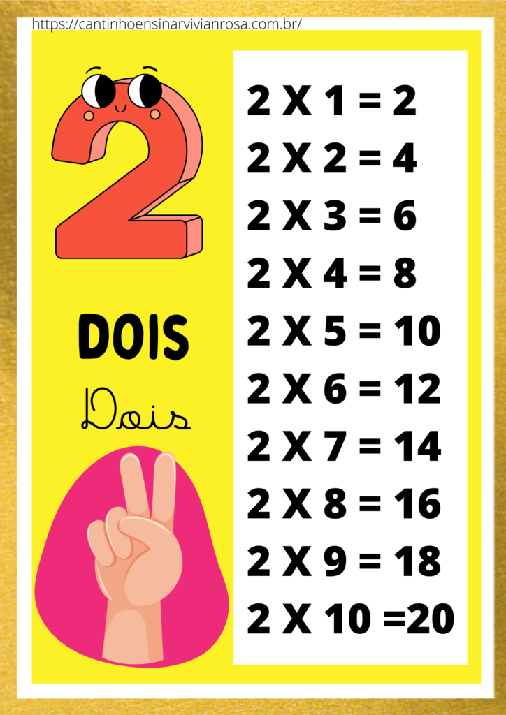 Tabuadas de Parede para Impressão - MULTIPLICAÇÃO do 0 ao 10 - Cantinho  Ensinar