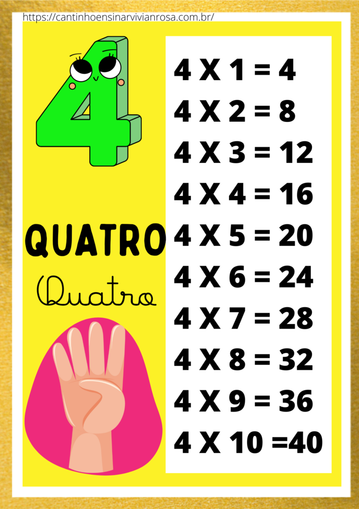 15 Tabuadas de Multiplicação do 1 ao 10 para Imprimir (Completa