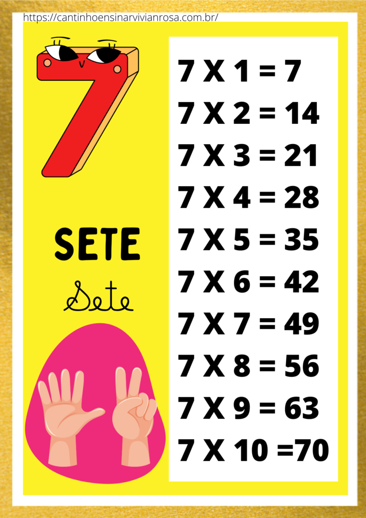 Tabuadas de Parede para Impressão - MULTIPLICAÇÃO do 0 ao 10 - Cantinho  Ensinar