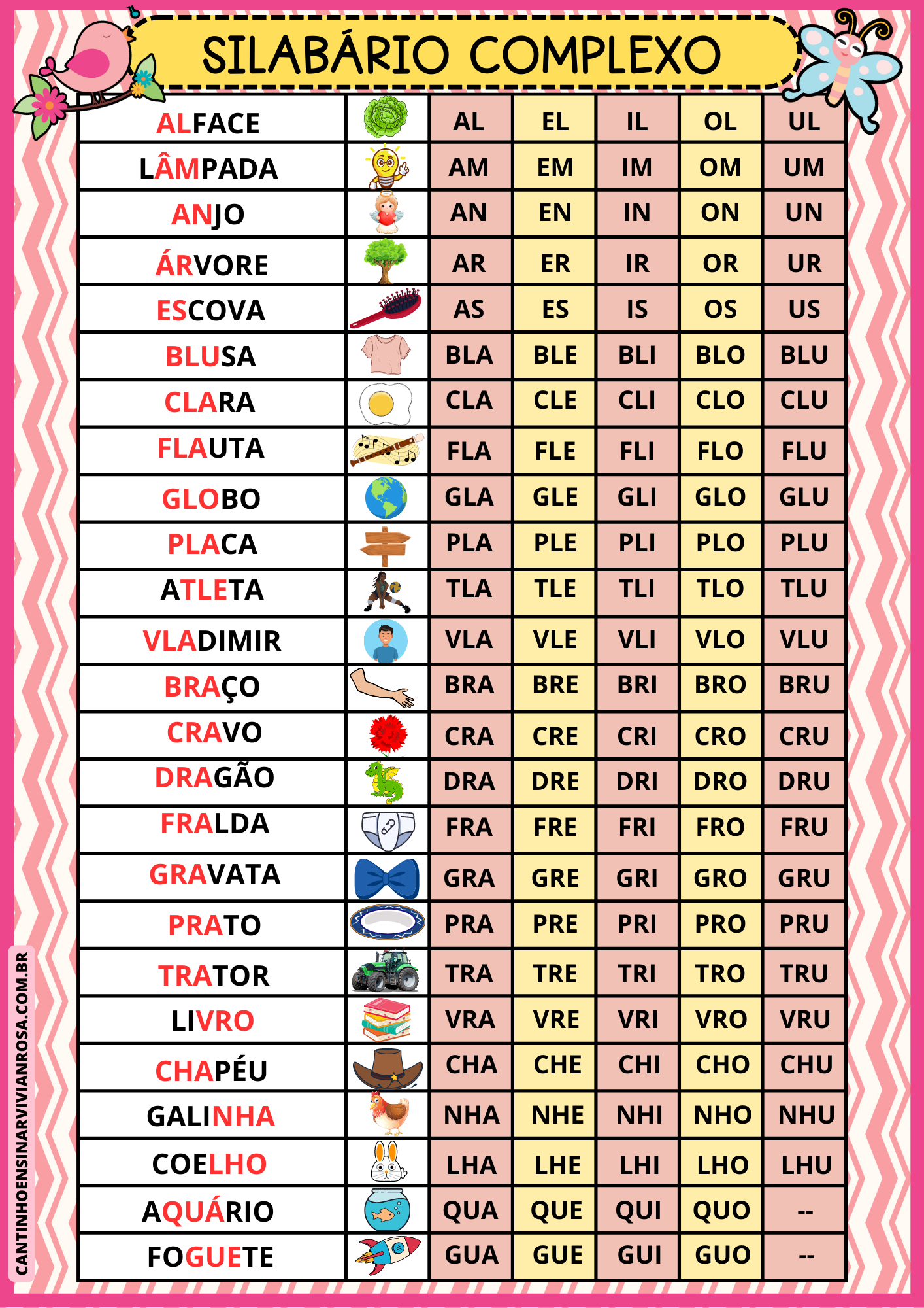 CARTAZ SILABÁRIO DAS SÍLABAS COMPLEXAS PARA IMPRIMIR - Cantinho Ensinar